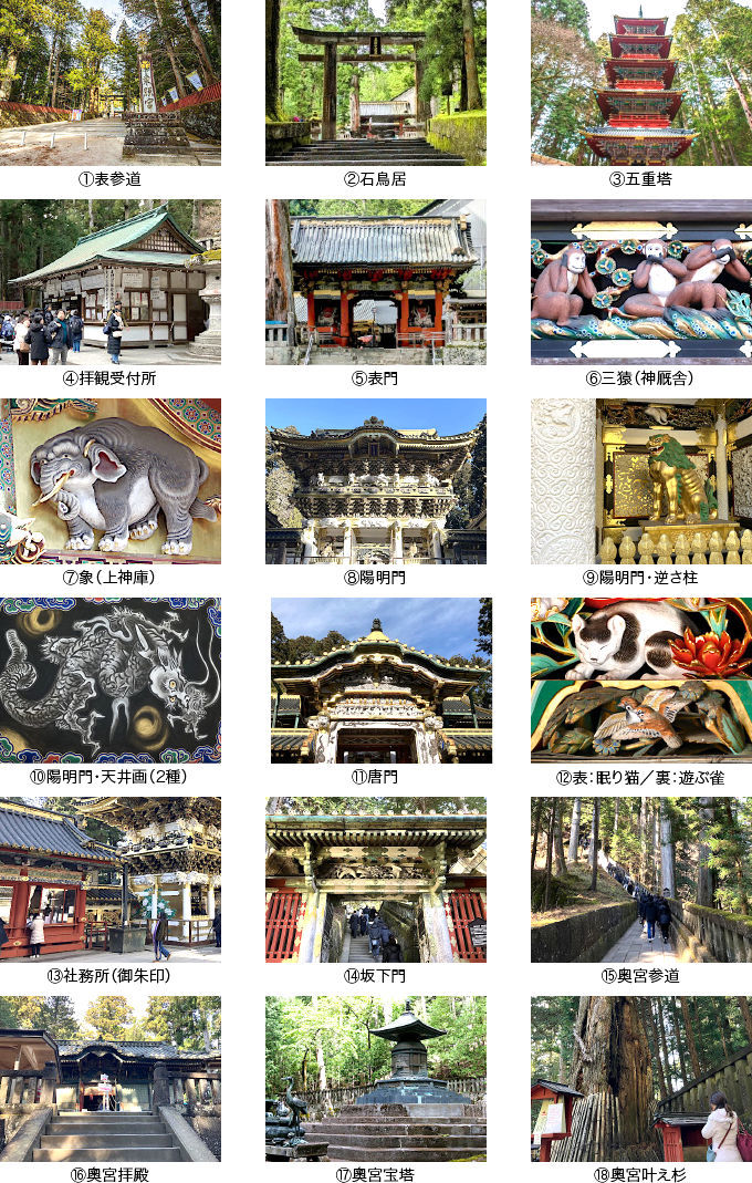 日光東照宮・観光60分コース